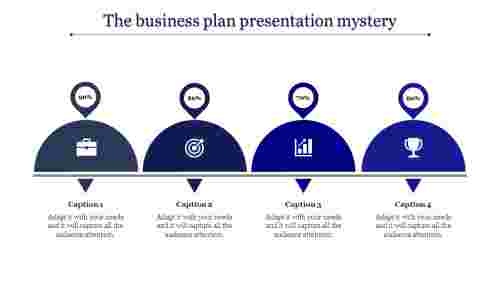 Our Predesigned Business Plan Presentation Slide Designs