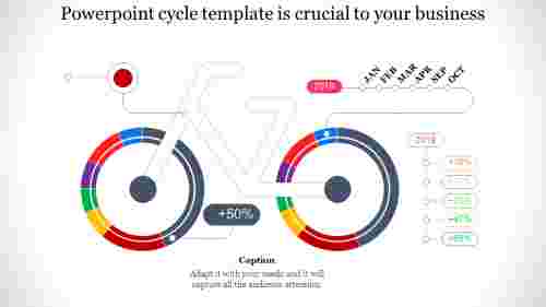 Amazing%20PowerPoint%20Cycle%20Template%20Presentation-One%20Node