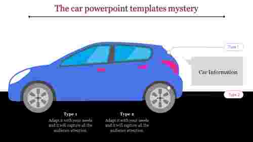 %20car%20powerpoint%20templates%20for%20sales
