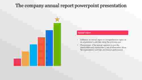 A one noded company annual report powerpoint presentation
