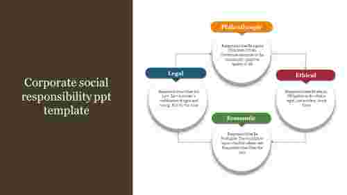 Creative%20corporate%20social%20responsibility%20PPT%20template