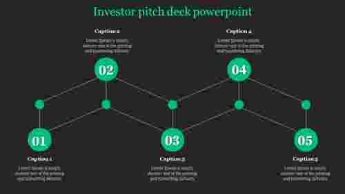 Find the Best Investor Pitch Deck PowerPoint Slides