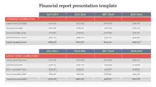 A%20Two%20Noded%20Financial%20Report%20Presentation%20Template