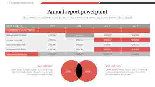 A%20five%20noded%20annual%20report%20powerpoint