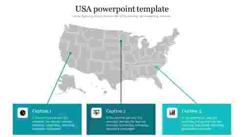 USApowerpointtemplateforbusinesspresentation