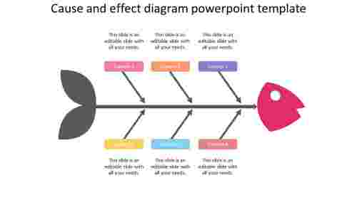 Cause%20And%20Effect%20Diagram%20PowerPoint%20Template%20Slide