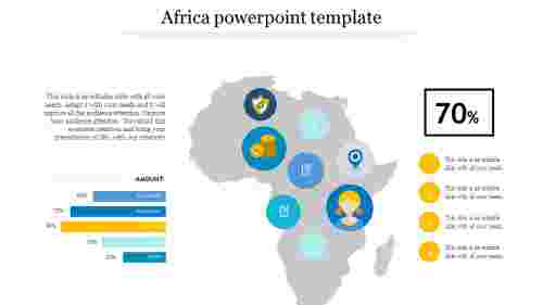 Animatedafricapowerpointtemplate