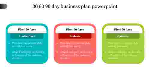 306090daybusinessplanpowerpointtemplatedesign