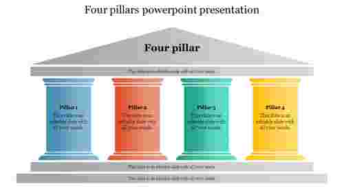 Best Four Pillars PowerPoint Presentation Template 