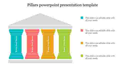 Our Predesigned Pillars PowerPoint Presentation Template