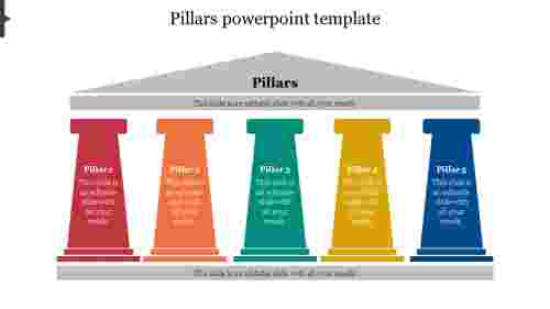 Five Pillars PowerPoint Template 