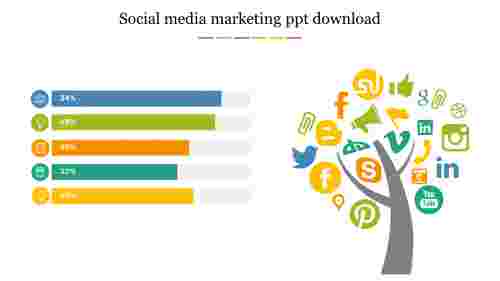 Our%20Predesigned%20Social%20Media%20Marketing%20PPT%20Download