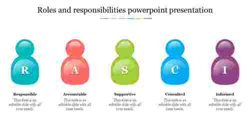 Roles%20and%20responsibilities%20PowerPoint%20Presentation