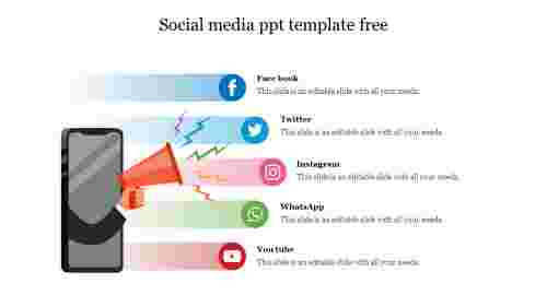 Best%20Social%20Media%20PPT%20Template%20Free%20Download
