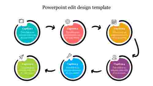 Best PowerPoint Edit Design Template Presentation
