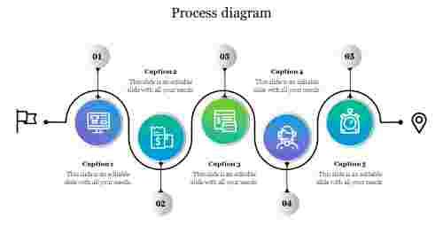 Best%20Process%20Diagram%20For%20PowerPoint%20Presentation%20Template