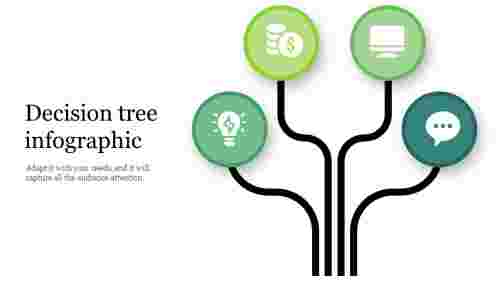 Creative Decision Tree Infographic PowerPoint Presentation