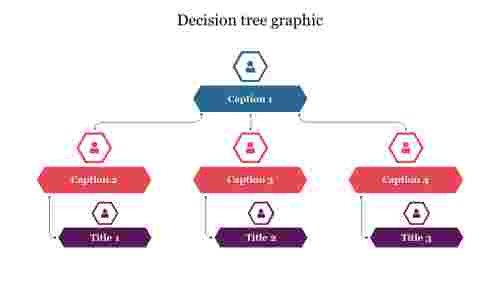 Decision Tree Graphic PowerPoint Slide Presentation