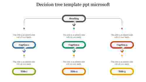 Decision Tree Template PPT Microsoft Design