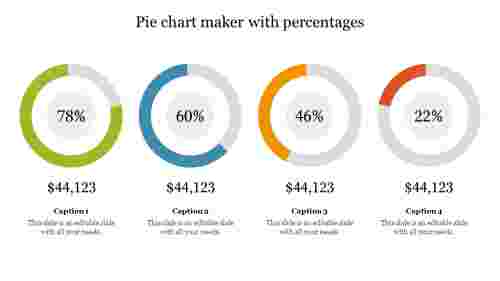 Pie%20Chart%20Maker%20With%20Percentages%20PowerPoint%20Presentation