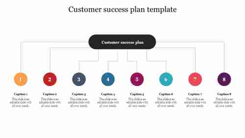 Customer%20Success%20Plan%20PPT%20Template%20With%20Eight%20Nodes