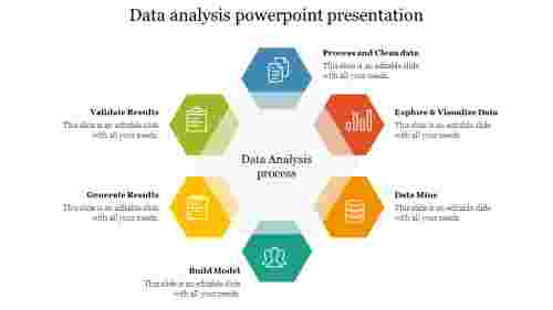 Data Analysis PowerPoint presentation-Hexagon design
