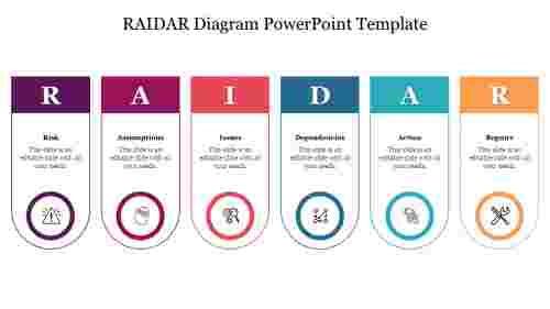 RAIDAR%20Diagram%20PowerPoint%20Templates%20Slides