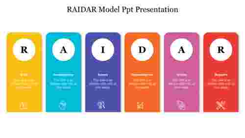 RAIDAR%20Model%20PPT%20Presentation%20Template%20Slides