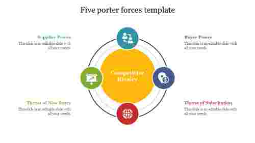 5 Porter Forces Template For PowerPoint Presentation