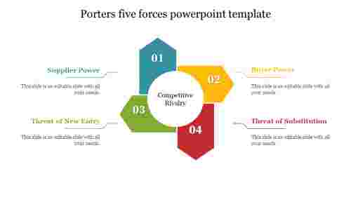 Buy%20Porters%20Five%20Forces%20PowerPoint%20Template