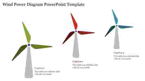 Best Wind Power Diagram PowerPoint Template