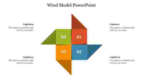 Wind Model PowerPoint Presentation Slides 