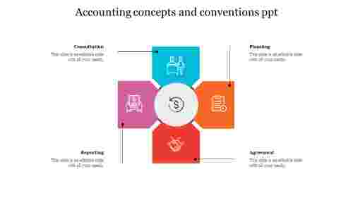 Creative%20Accounting%20Concepts%20And%20Conventions%20PPT