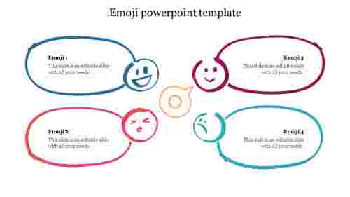 Best emoji powerpoint template