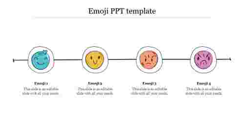 Emoji PPT template design 