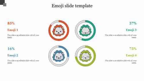 Editable Emoji slide template