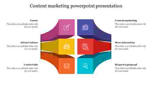 Incredible%20Content%20Marketing%20PowerPoint%20Presentation