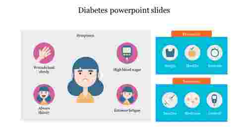 Best Diabetes PowerPoint Slides