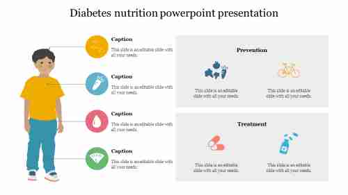 Diabetes Nutrition PowerPoint Presentation Slides
