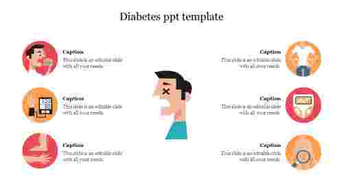 Best Diabetes PPT Template