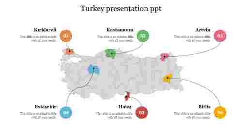Multi-Color Best Turkey Presentation PPT Template Slide