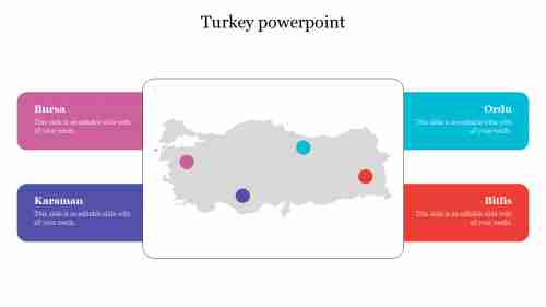 Turkey PowerPoint Background Designed Slides