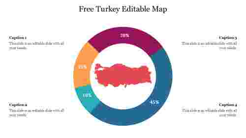 Free Turkey Editable Map Presentation