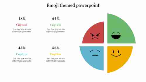 Multicolor Emoji Themed PowerPoint Slide Template Designs
