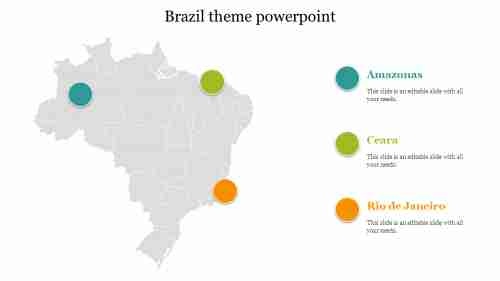 Best brazil theme powerpoint