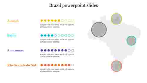 Attractive Brazil PowerPoint Slides Template Design