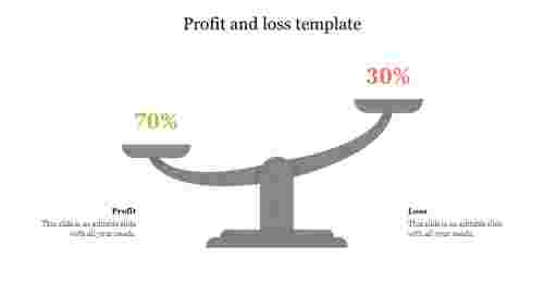 Effective%20Profit%20And%20Loss%20Template%20Presentation-Two%20Node
