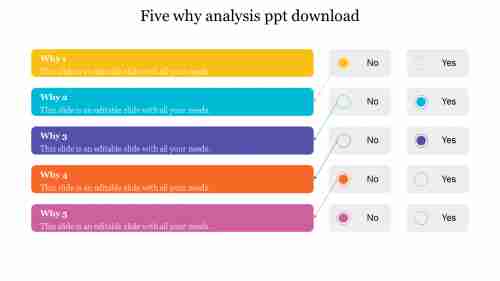 Editable 5 Why Analysis PPT Download