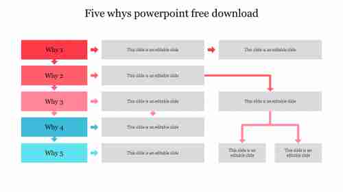 Multicolored 5 Whys PowerPoint Free Download