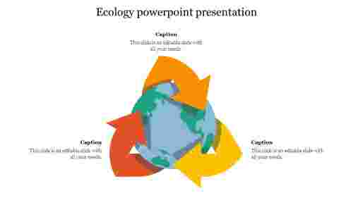 Simple%20Ecology%20powerpoint%20presentation